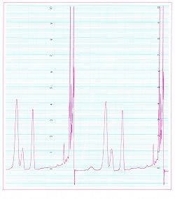 Example trace from Pye 104 Gas Chromatograph (1964)