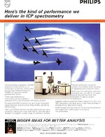 PV 8060 Series Spectrometer Advert